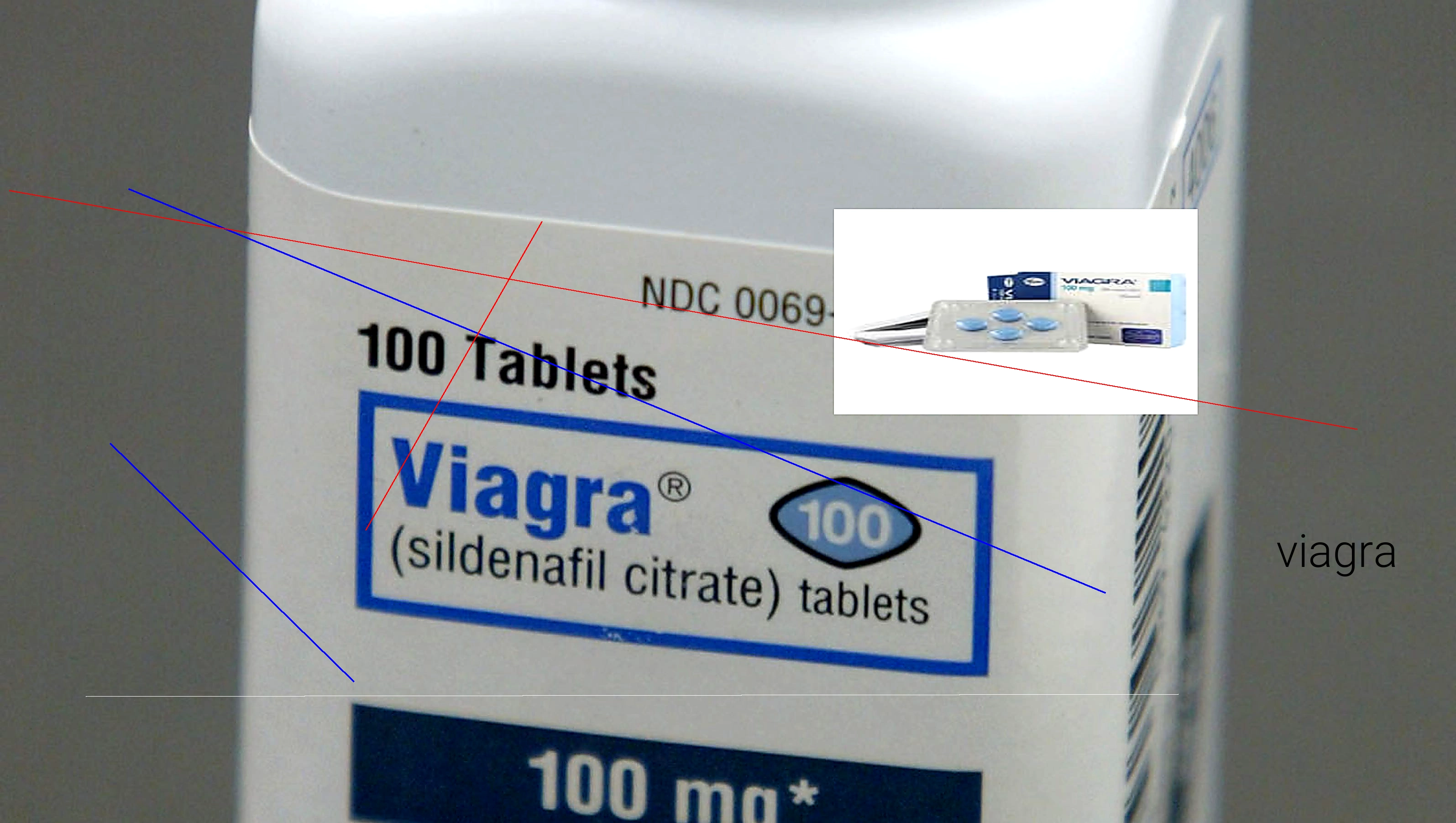 Comment acheter du viagra en pharmacie sans ordonnance